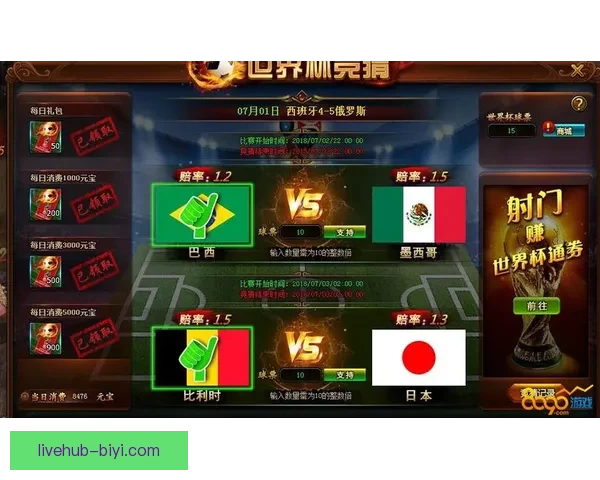 世界杯竞猜福利平台全面上线 让你享受极速预测与丰厚奖励